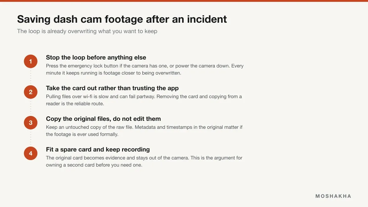 Four-step sequence for preserving dash cam footage after an incident