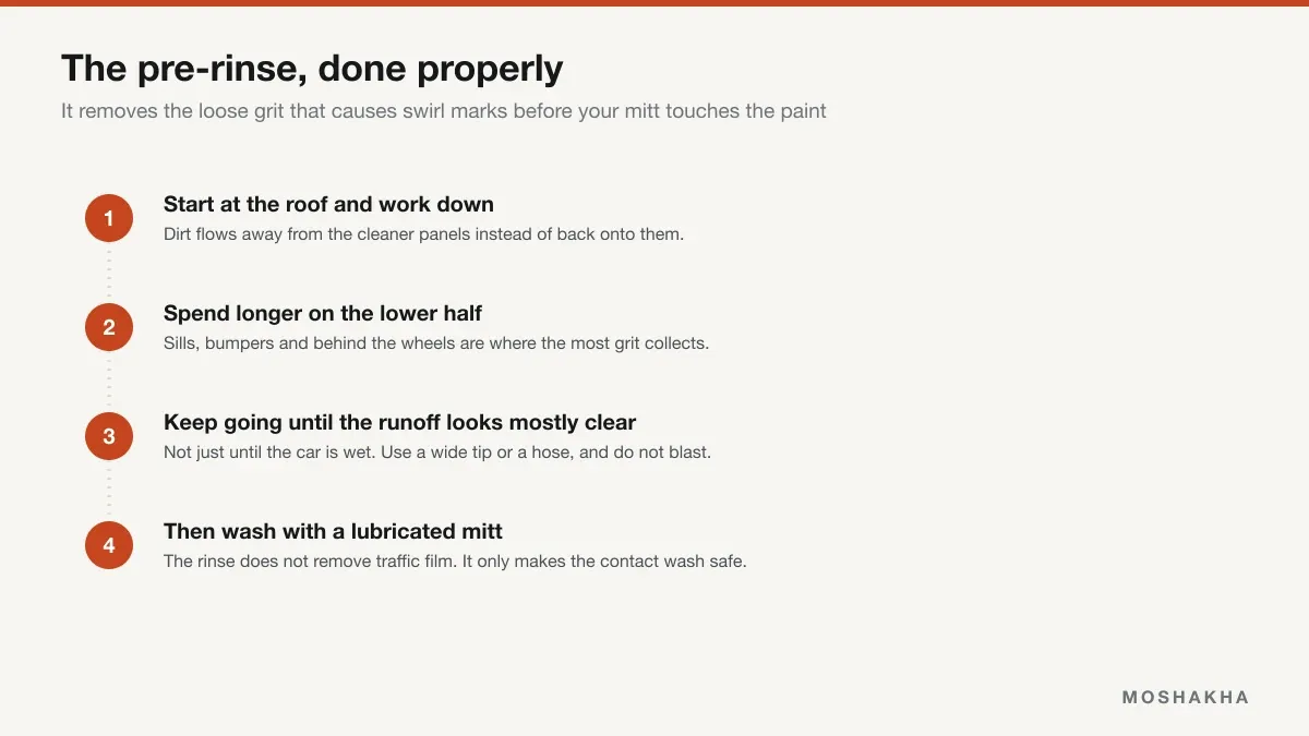 Four-step pre-rinse sequence before washing a car